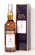 Brora 24 år